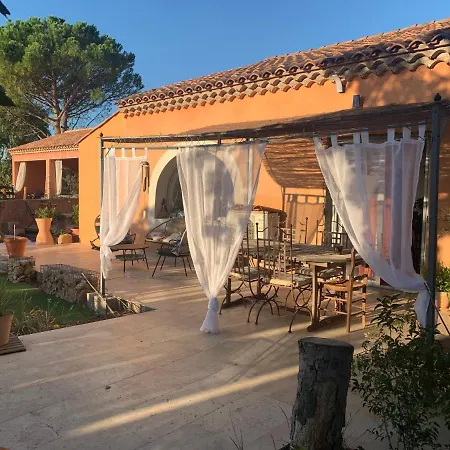 Chambre D'hotes Mazet Les Abadies